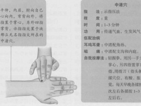 中渚的准确位置图,中渚穴的功效与作用
