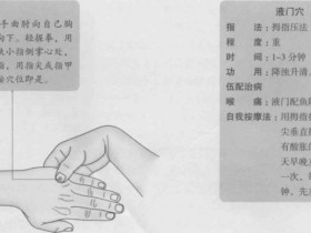 液门的准确位置图,液门穴的功效与作用