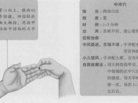 中冲的准确位置图,中冲穴的功效与作用