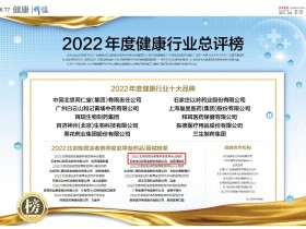 连花清咳片入选北京晚报“家庭常备止咳药”榜单