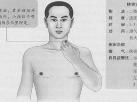 扶突的准确位置图,扶突穴的功效与作用