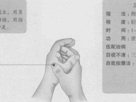 三间的准确位置图,三间穴的功效与作用