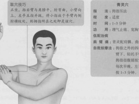 青灵的准确位置图,青灵穴的功效与作用