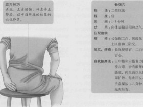 长强的准确位置图,长强穴的功效与作用