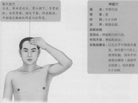 神庭的准确位置图,神庭穴的功效与作用