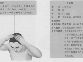 百会的准确位置图,百会穴的功效与作用