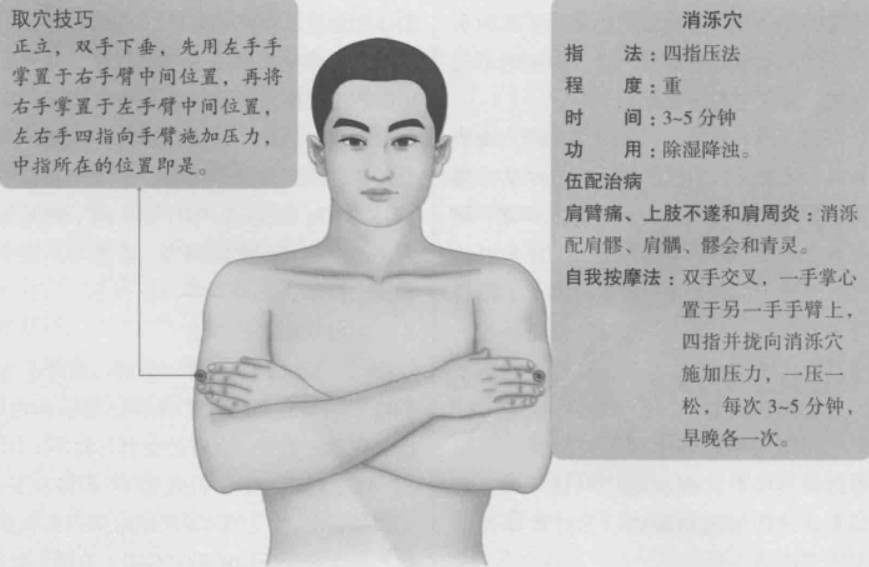 消泺的准确位置图