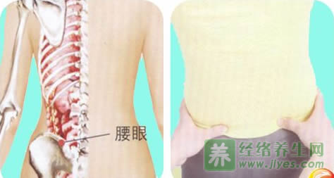 男性按摩腰眼穴的作用可强肾