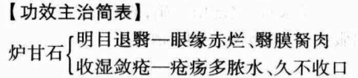 炉甘石的功效与作用