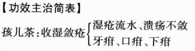 孩儿茶的功效与作用