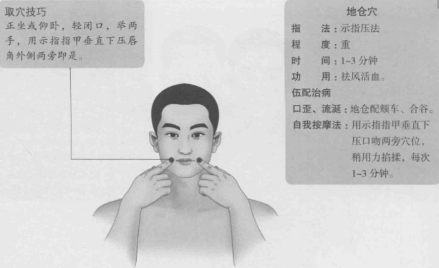 地仓的准确位置图