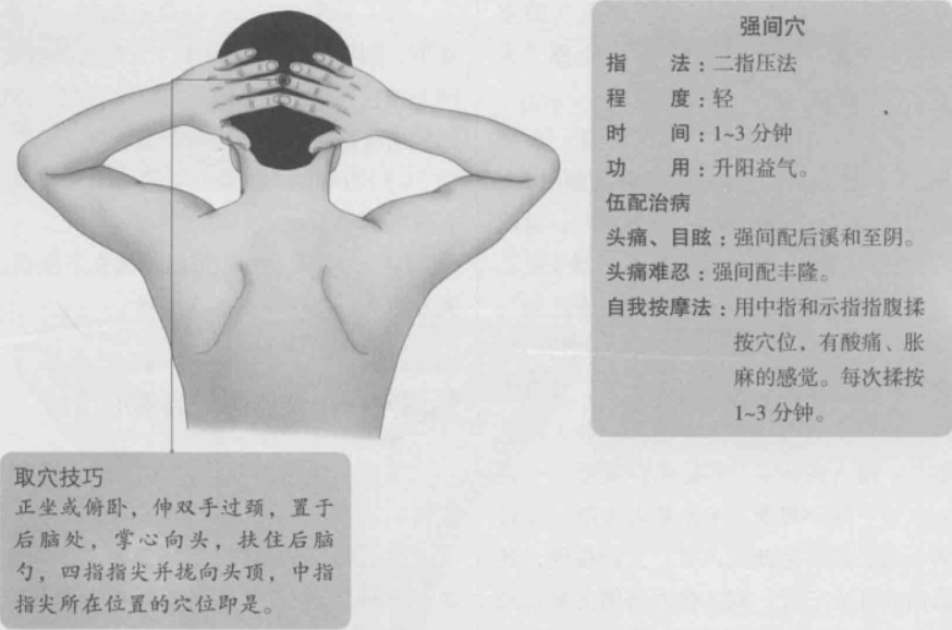 强间的准确位置图