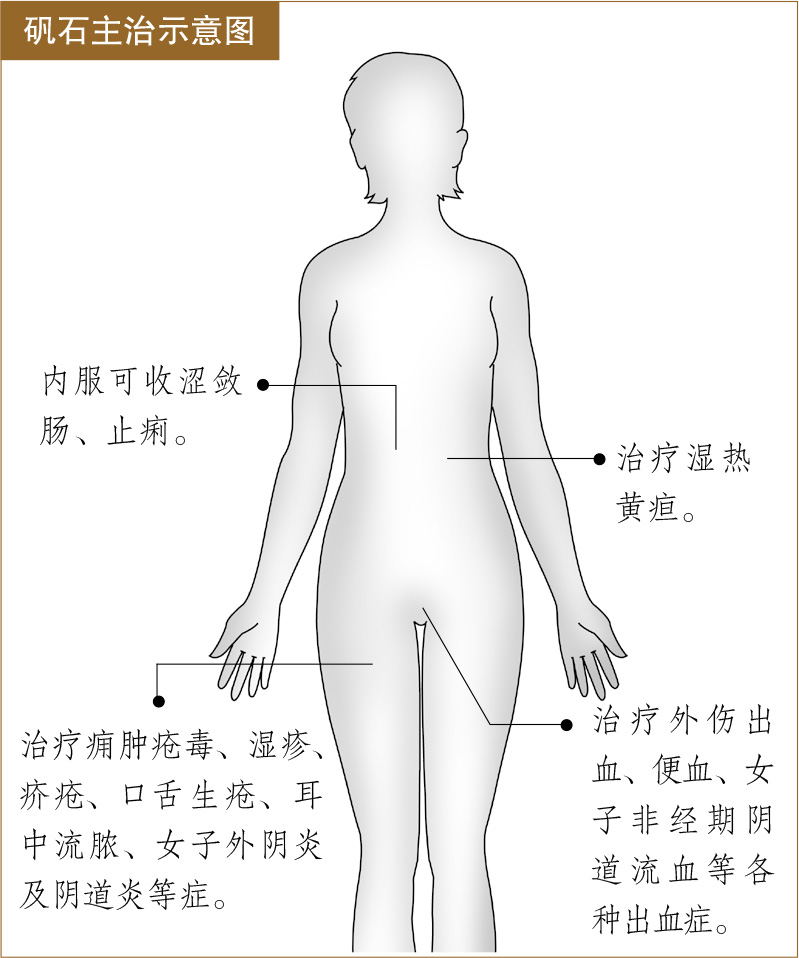 矾石的功效与作用