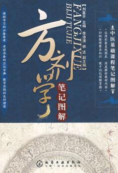 方剂学笔记图解