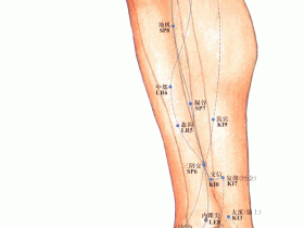 太冲穴的准确位置图，太冲穴的作用