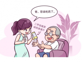 提醒糖友：这样服用二甲双胍，控糖效果好，胃肠反应少！