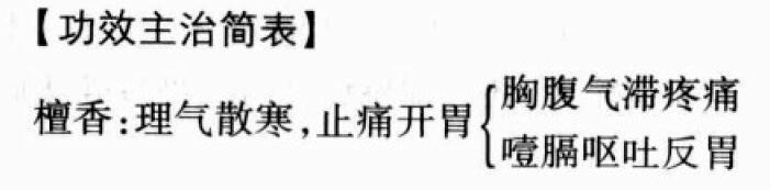 檀香的功效与作用