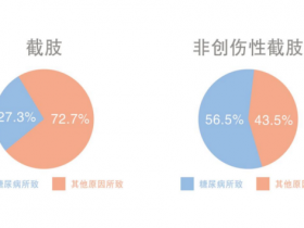 血糖维稳，全靠这个“胍” ，千万不能停
