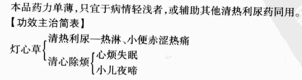 灯心草的功效与作用