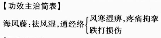 海风藤的功效与作用