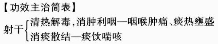 射干的功效与作用