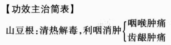 山豆根的功效与作用