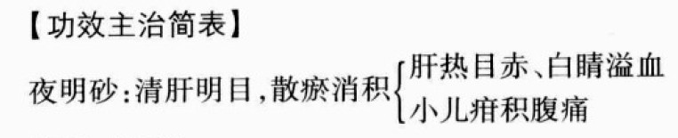 夜明砂的功效与作用