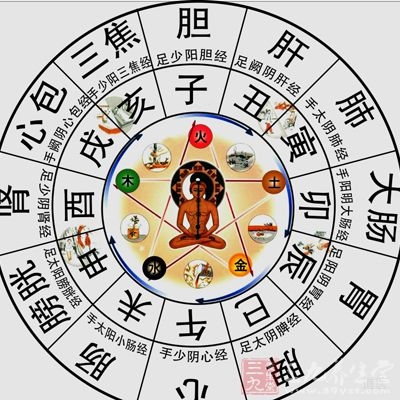 对于很多失眠者，多为心火旺盛，而睡午时觉也有助于降心火