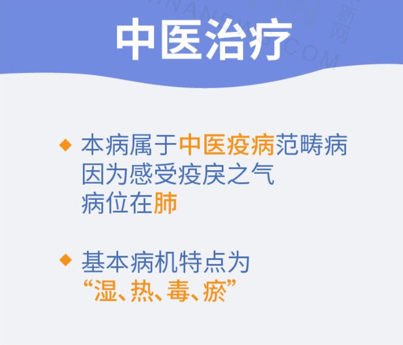 新型冠状病毒肺炎的中医治疗方案
