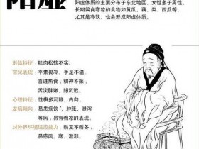 阳虚的症状有哪些，阳虚怎么调理，阳虚体质的表现