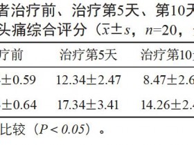 香砂养胃丸的功效与作用