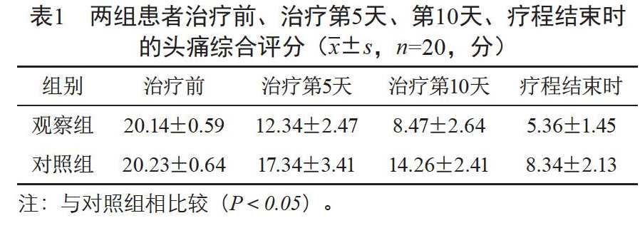 香砂养胃丸辅助治疗慢性胃炎的临床疗效