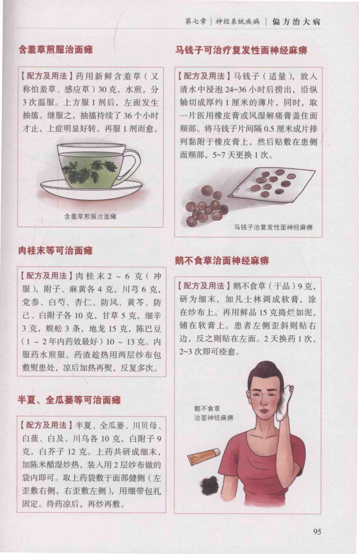 面瘫的中医药治疗偏方