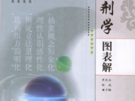 《方剂学图表解》