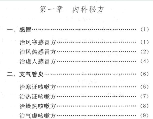 古今中医秘方精选