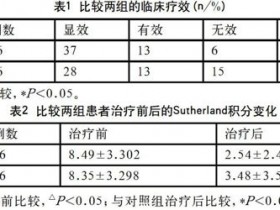 槐花散联合仙方活命饮治疗溃疡性结肠炎