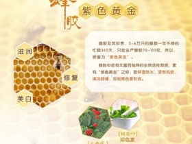 蜂胶的作用与功效，蜂胶的药用价值