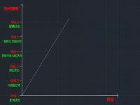 如何通过训练提高控制射精的能力