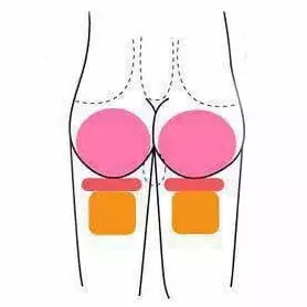 正确的鞭打位置