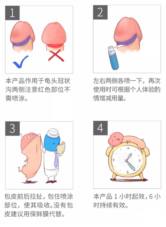 延时喷剂使用方法图解