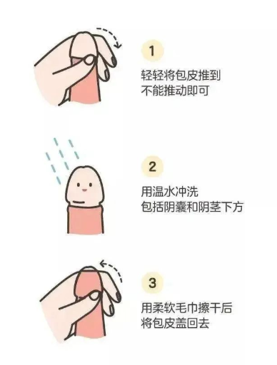 如果实在等不及可以尝试自己用手