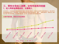 我问了100个女孩，用情趣玩具是什么体验