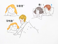 女性性功能障碍的原因，看看这里面有你吗