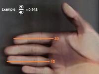 听说看手指，就能知道丁丁长短...