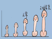 男人怎么样可以让鸡变大变粗?最真实的技巧分享！