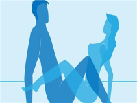 108种性爱姿势图解，男女同房姿势大全