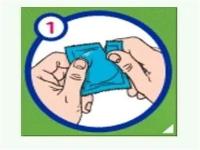 男人必学:教你正确的避孕套使用方法图解