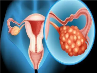 【震惊】人工取卵对身体产生不可逆转的伤害