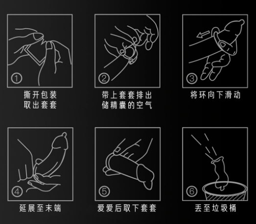 安全套到底应该怎么戴