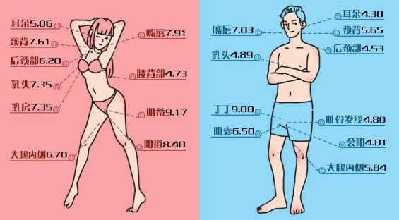 敏感指数高清大地图